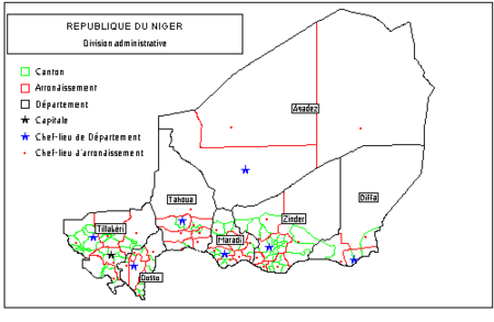 Dosso, Niger