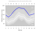 Thumbnail for version as of 21:37, 11 February 2008