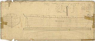 HMS <i>Pigmy</i> (1810)