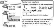 Panasonic sl-mp70 reference 01.png