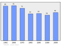 2011年2月18日 (五) 00:19版本的缩略图