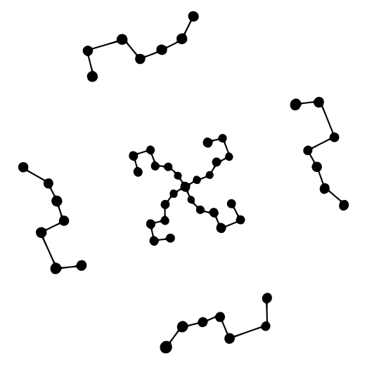 File:Precessional north pole (Běijí 北极) in α Ursae Minoris, drawing a wàn 卍 in the four phases of time.svg