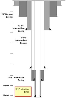 Production Liner Production Liner.jpg