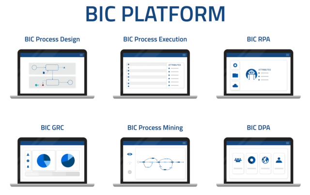 File:Produktübersicht-BIC Platform.png - Wikimedia Commons