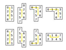 Data placement of Rectangular Micro QR Code Rectangular Micro QR Code Data Placement.png