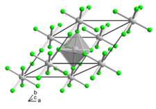 Image illustrative de l’article Fluorure de rhodium(III)