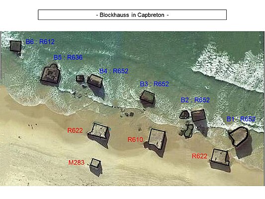 Overview with the types of blockhauss