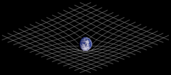 spacetime-curvature
