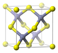 Structure of CuBr