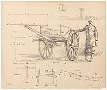 Study of a sepoy, standing beside a limber, with diagrams and dimensions of the limber, Estaires, France, 5 June 1915 Study of a sepoy, standing beside a limber, with diagrams and dimensions of the limber, Estaires, France, 5 June 1915.jpg