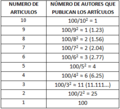 Miniatura per a la versió del 17:44, 5 feb 2014