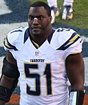 Takeo Spikes: Años & Cumpleaños