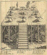 Exécution des Távora (eau-forte anonyme, 1760)