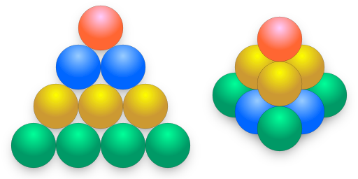 File:Tetrahedral triangular number 10.svg