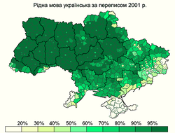 Українська Мова: Походження, Класифікація, Відмінності від інших словянських мов