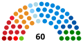 Vignette pour la version du 8 décembre 2018 à 15:00