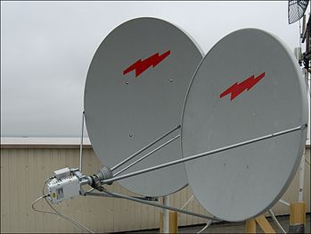 Офсетные антенны VSAT Ku-диапазона