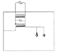 U.S. patent 454,622—System of Electric Lighting: Apparatus devised for the purpose of converting and supplying electrical energy in a form suited for the production of certain novel electrical phenomena; Used later as a practical RF power supply.