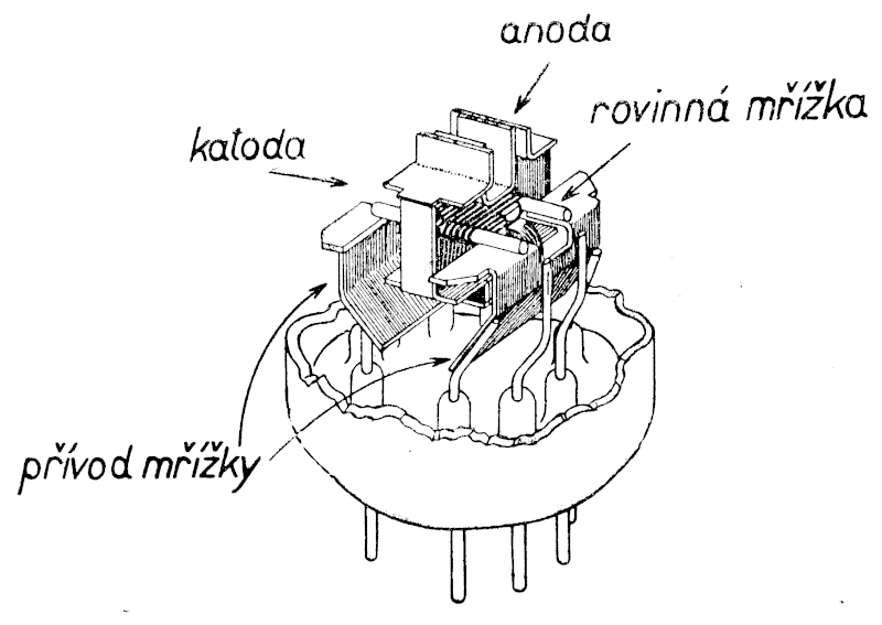 File:6AM4-System.gif