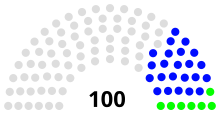 AMS additional seats.svg