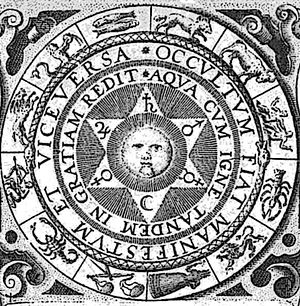 Astrological signs by J. D. Mylius.jpg