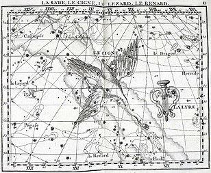 Uun Atlas Coelestis faan John Flamsteed, 1776