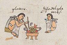 Archivo:Tortilleras aztecas.jpg - Wikipedia, la enciclopedia libre