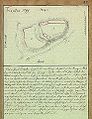 Trikāta plaan, 1799
