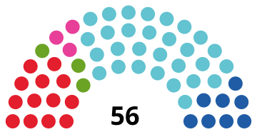 Dolní Rakousko Landtag 2018.svg