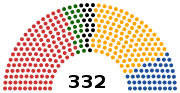 Vignette pour Élections parlementaires roumaines de 2004
