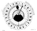 Le cadran astronomique de l'horloge de Bourges.