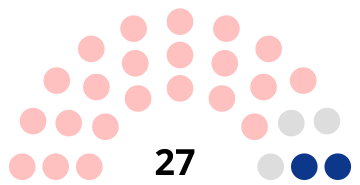 Clamecy Municipal Council 2020.svg