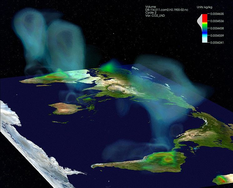 File:Climate visualization.jpg