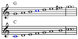 C is a common tone between the C and G major scales, as are D, E, G, A, and B. Common tone example.png