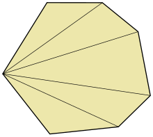Polígono convexo - Wikipedia, la enciclopedia libre