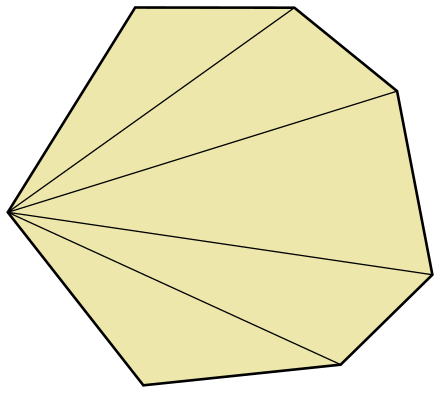 Fan triangulation of a convex polygon Convex polygon trivial triangulation.svg