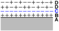 Vorschaubild der Version vom 22:55, 27. Apr. 2013