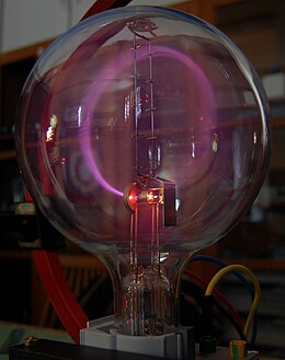 A beam of cathode rays in a vacuum tube bent into a circle by a Helmholtz coil Cyclotron motion smaller view.jpg