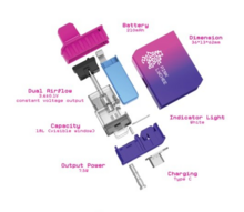 Full Description of a Micro Bar Vape and its internal components