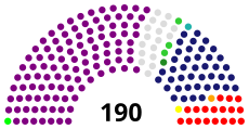 Diagrama Camara de Diputados 2016.
svg