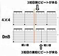 2022年11月29日 (火) 09:36時点における版のサムネイル