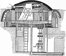 Generic diagram of an armoured cannon turret similar to those Austria-Hungary used in its fortifications EB1911 Fortifications - Fig. 56.jpg