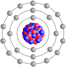 EisenatomLichteffekt.svg