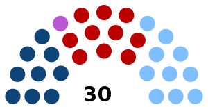 Elecciones generales de Uruguay de 1994