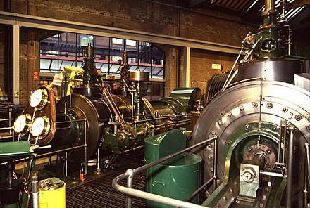 Modern steam. Вулвергемптон паровая машина. Трубки Галловея. Engine Фандом фото. Newcomer's Steam engine in Science Museum.