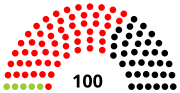 Vignette pour Élections régionales de 1983 à Brême