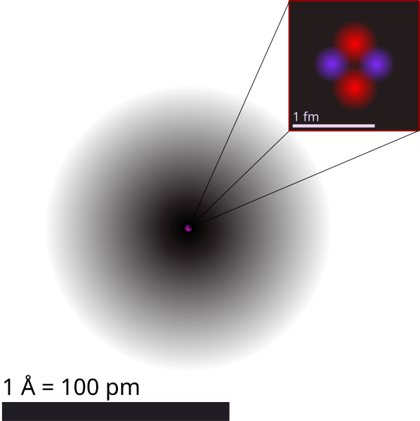 File:Helium atom QM.svg