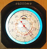 Altimetre - Vikipedi