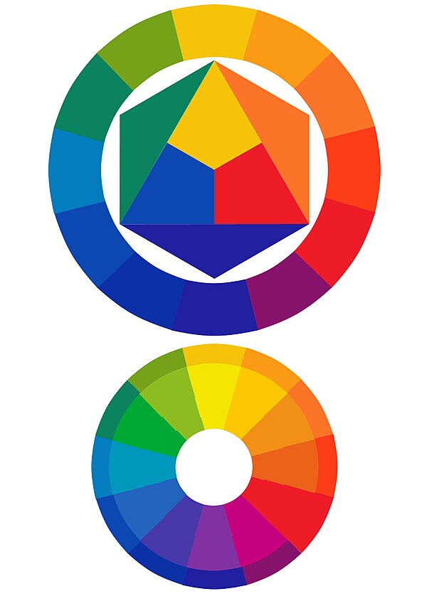 Farbkreis by Johannes Itten 1961 adaptation from original printed colors (upper) and comparison with colors that are commonly found in digital adaptat