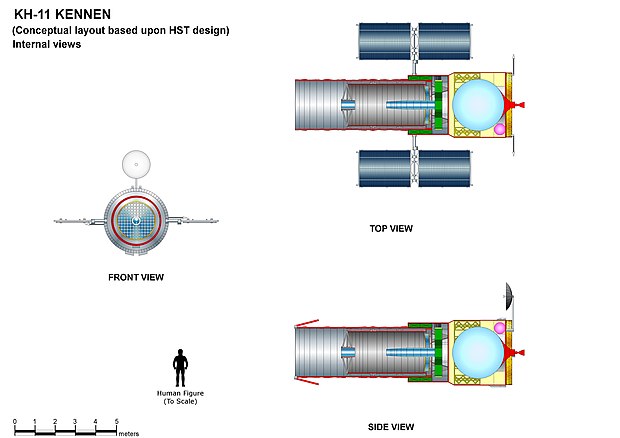 A conceptual drawing based upon Hubble Space Telescope (HST) layout with internal views.